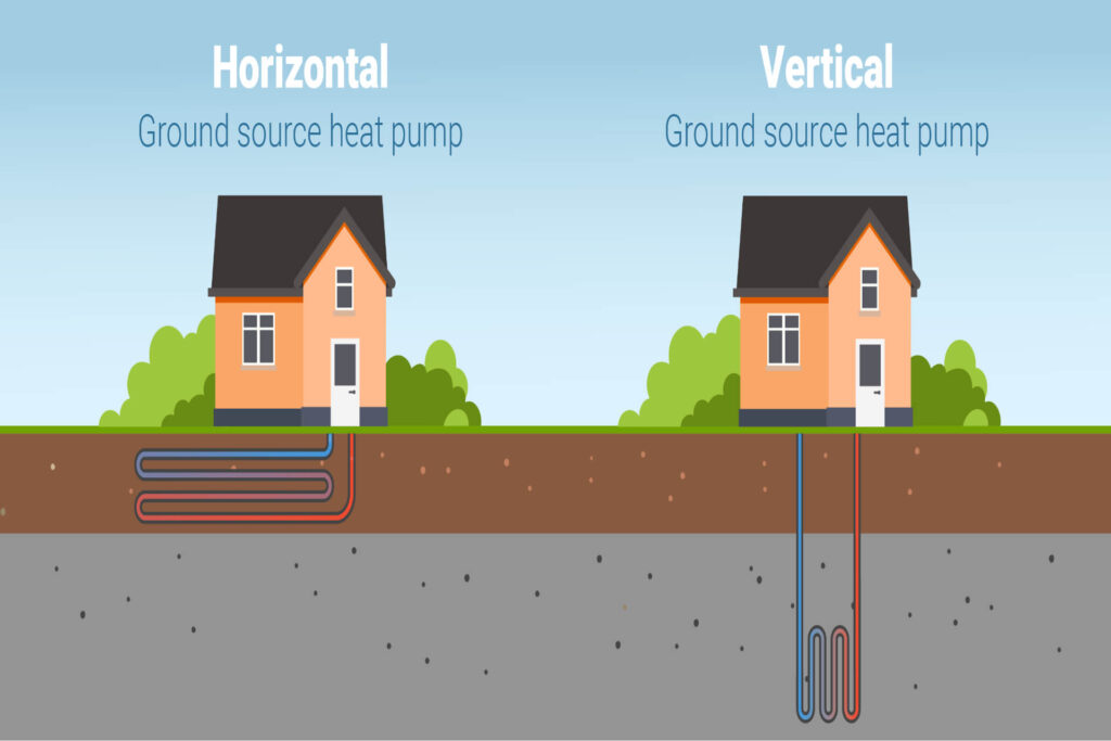 Pixabay image - how do I know if I have a heat pump or furnace?